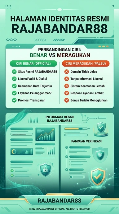 Kanal Resmi Rajabandar88 untuk Pengguna Android
